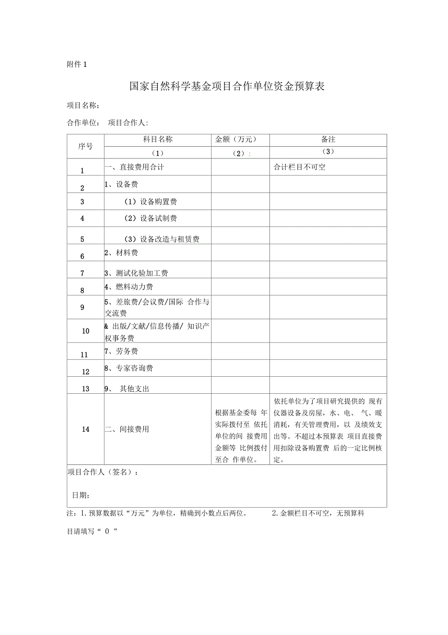 课题研究合作协议书_第4页