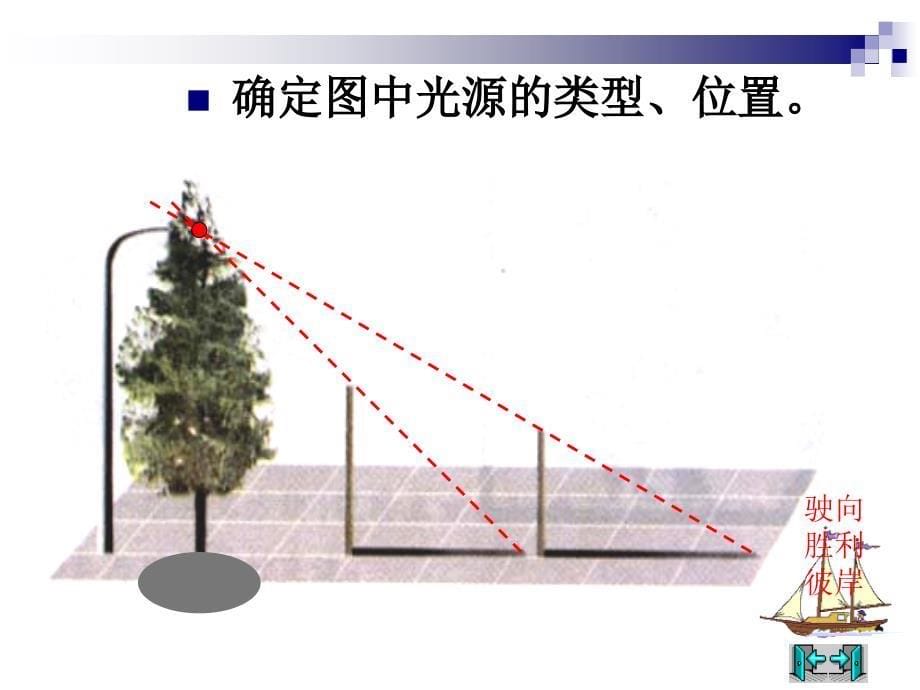 29．1　投影2_第5页