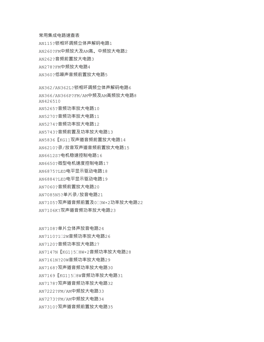 电路设计常用集成电路参考表_第1页