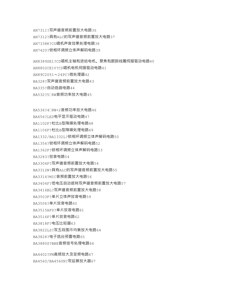 电路设计常用集成电路参考表_第2页