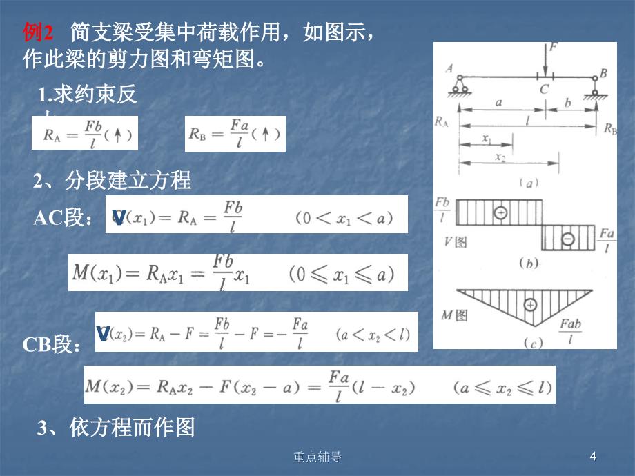 梁的内力图剪力图和弯矩图【重要知识】_第4页