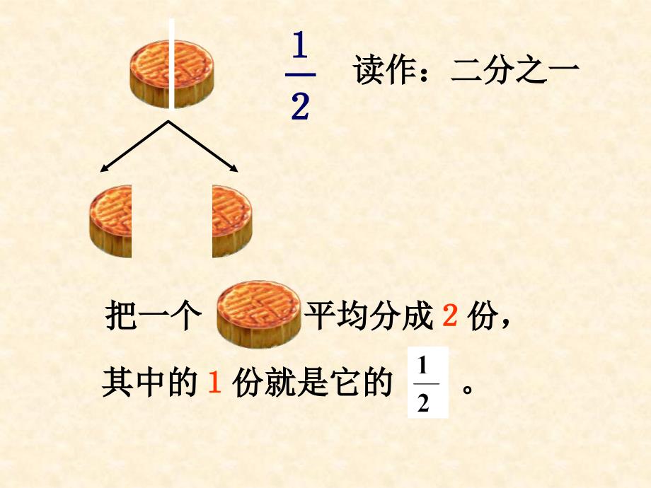 分数的初步认识课件 (3)_第3页