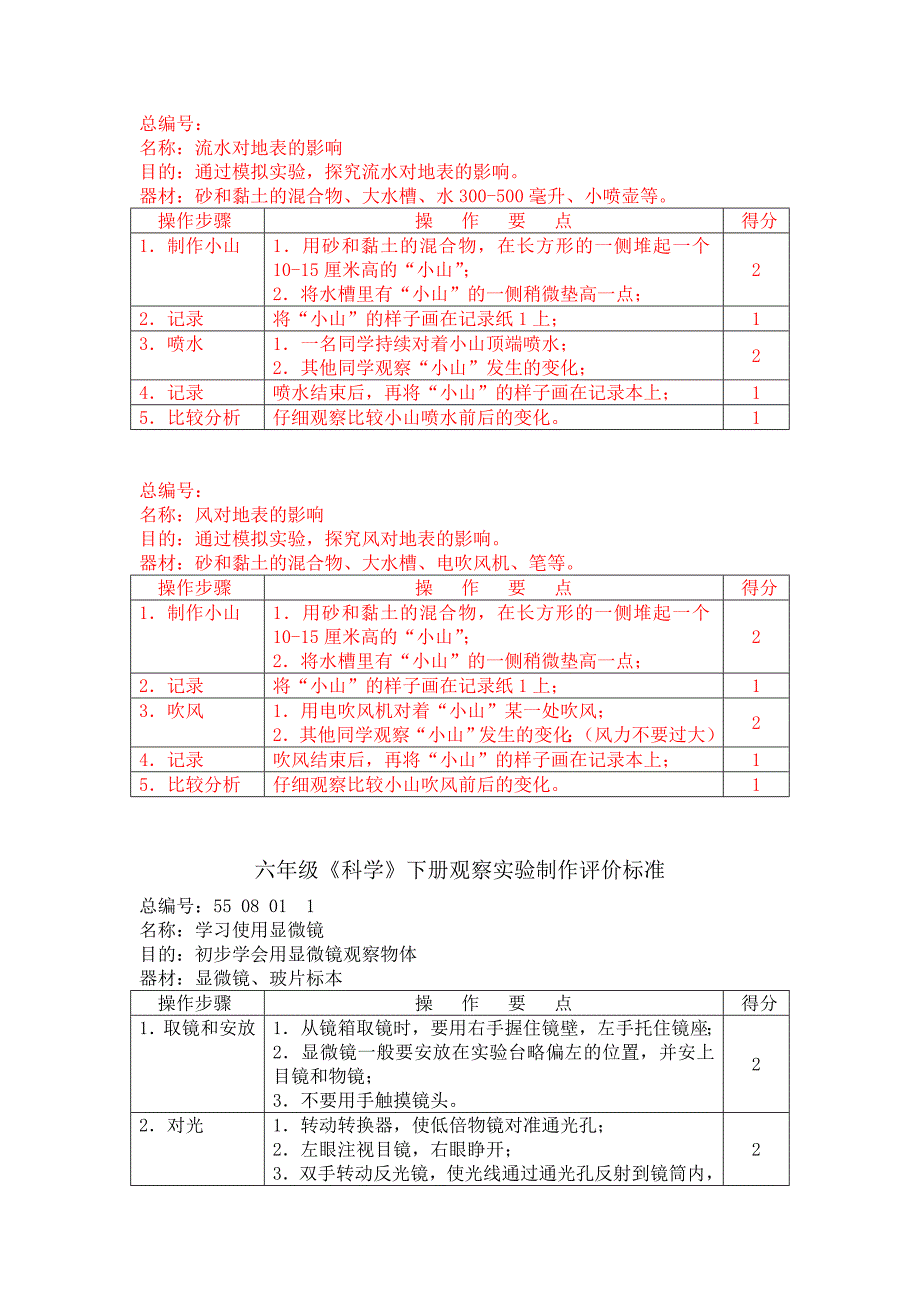 六年级《科学》上、下册观察实验制作评价标准_第3页