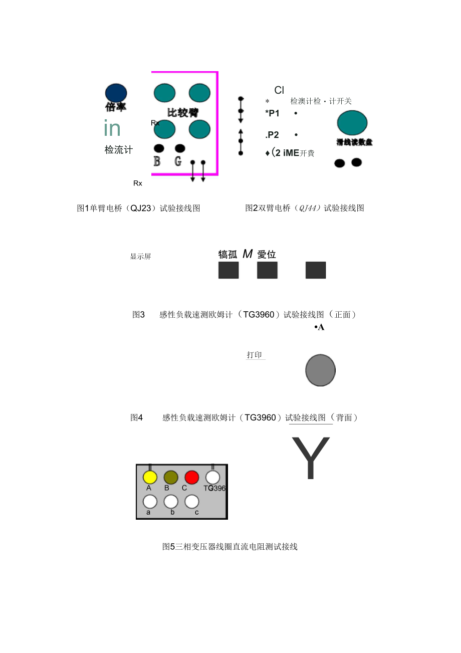 牵引变电所高压电气设备试验工艺培训资料_第2页