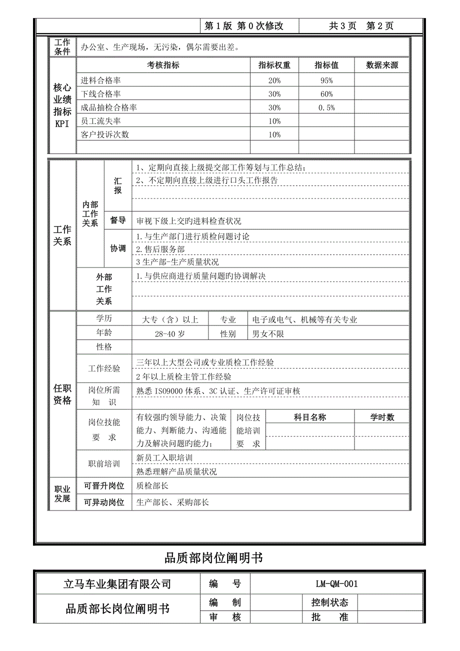 品质部长岗位专项说明书_第4页