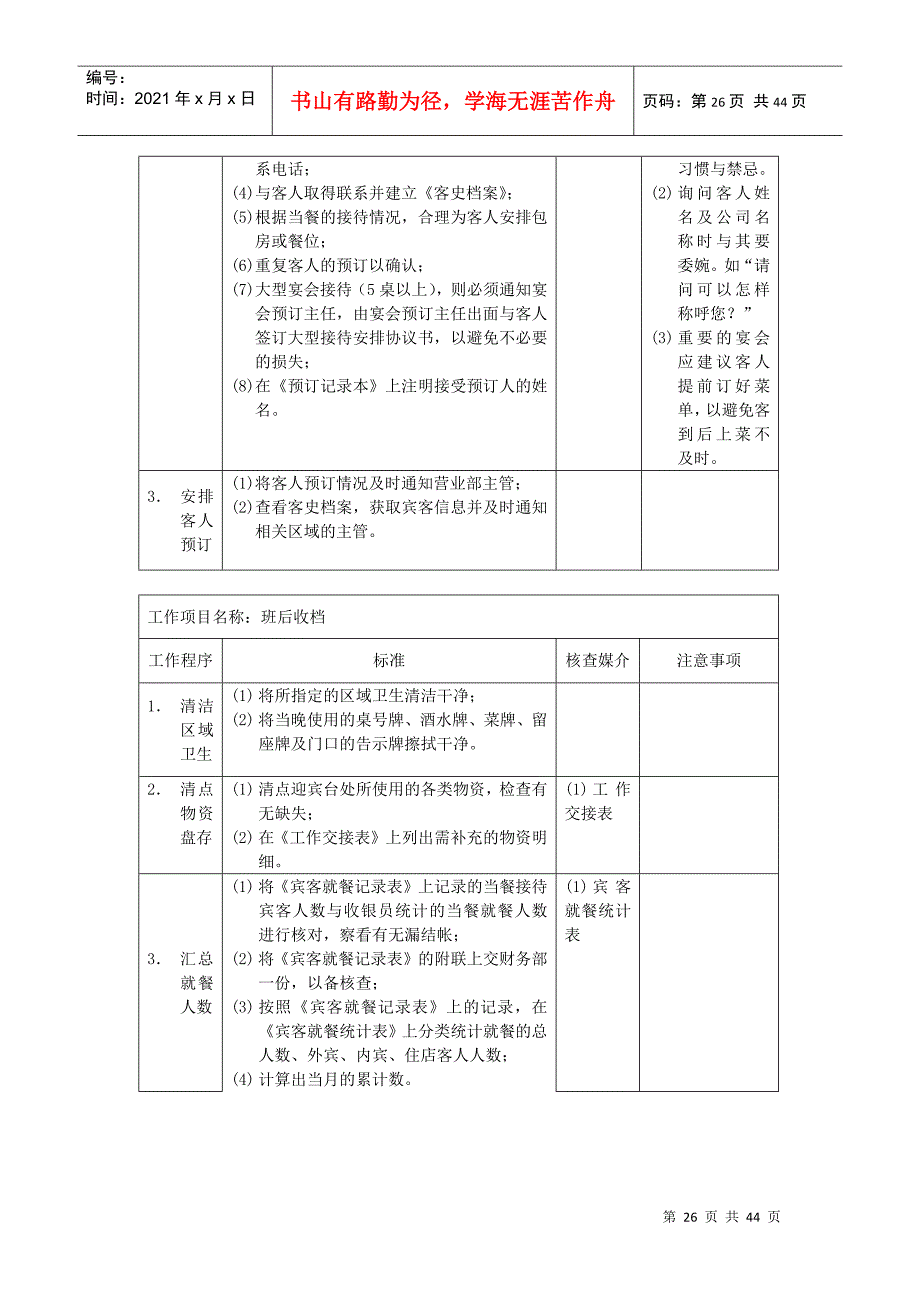 员工岗位说明书及工作程序与标准_第4页