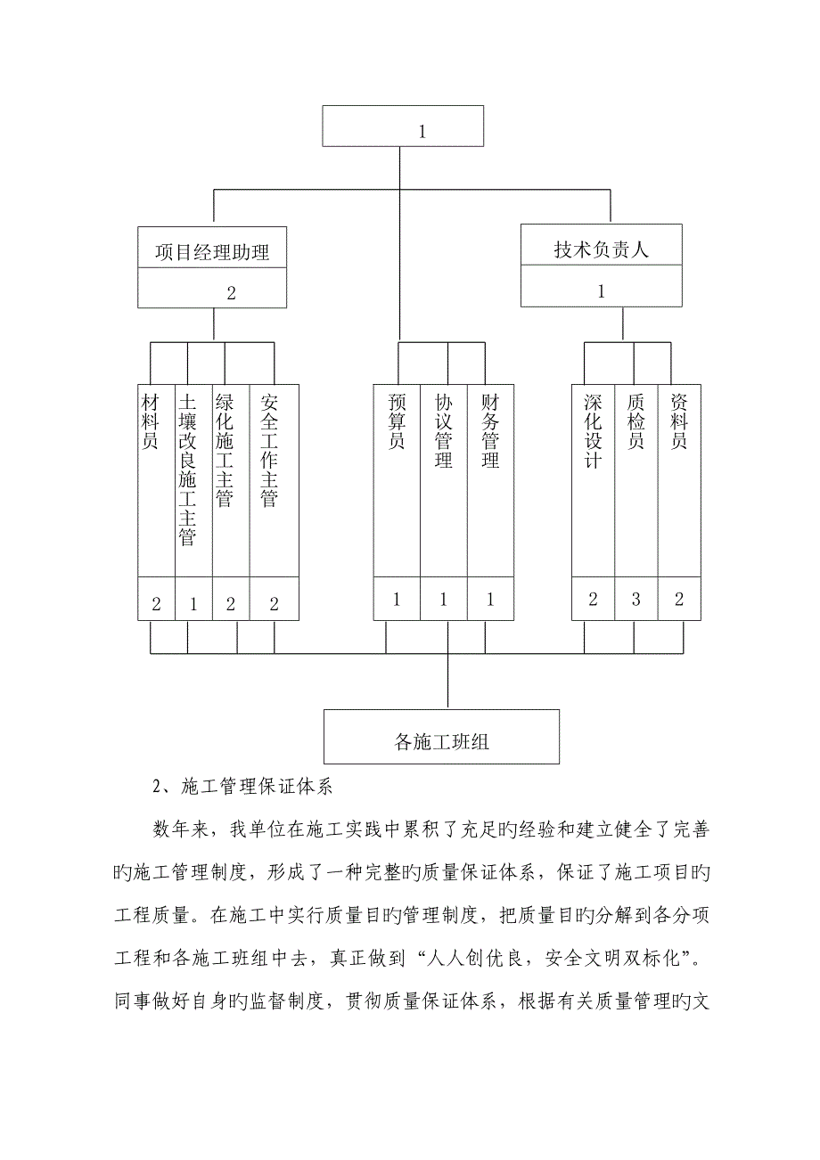 道路景观工程施工组织设计改.doc_第3页