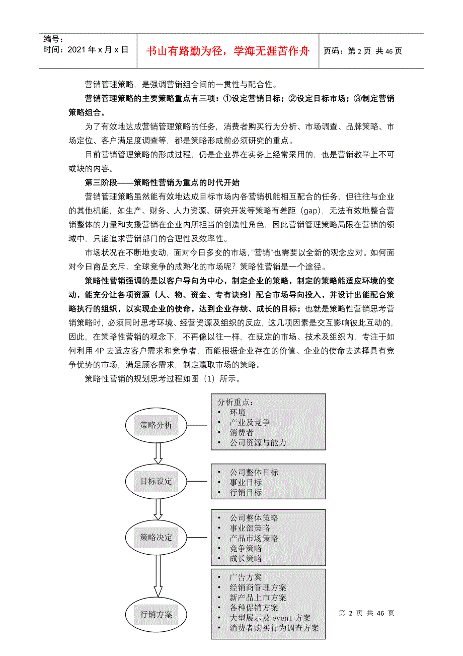 制订年度策略性营销规划的程序和方法(1)_第2页