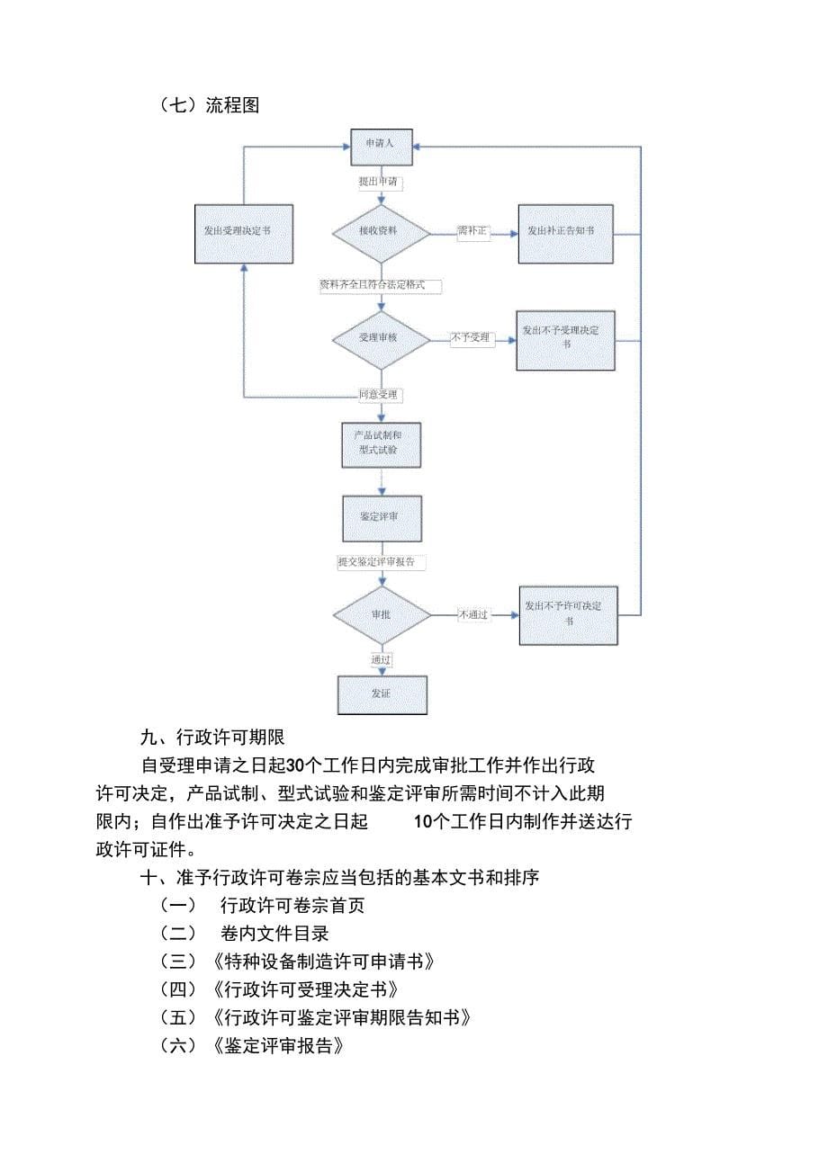 特种设备制造单位许可指引含首次换证增项升级_第5页