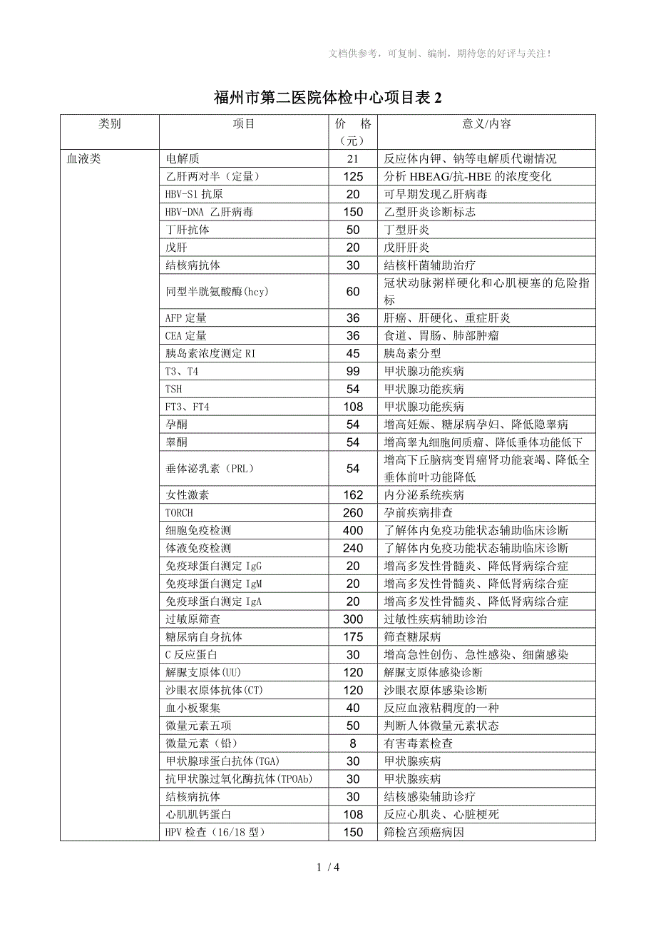 福州市第二医院体检中心项目表_第1页