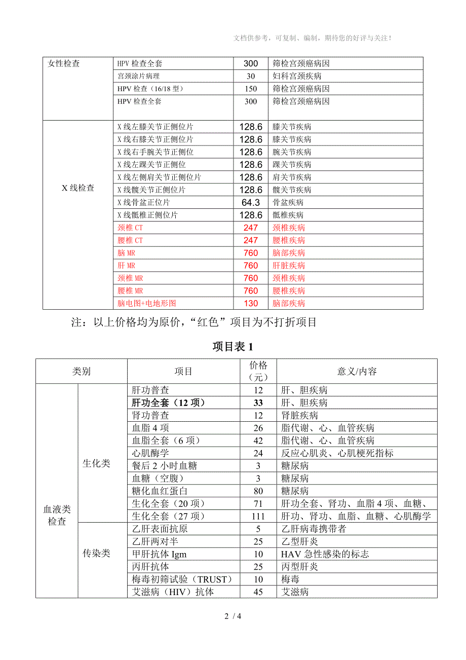 福州市第二医院体检中心项目表_第2页