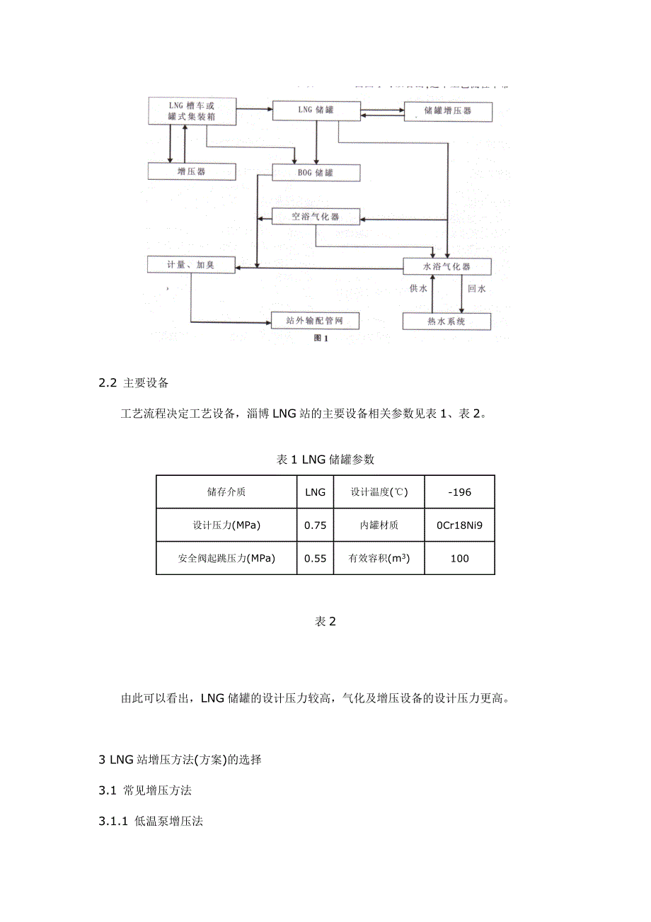 LNG站增压系统的调整与改进_第2页