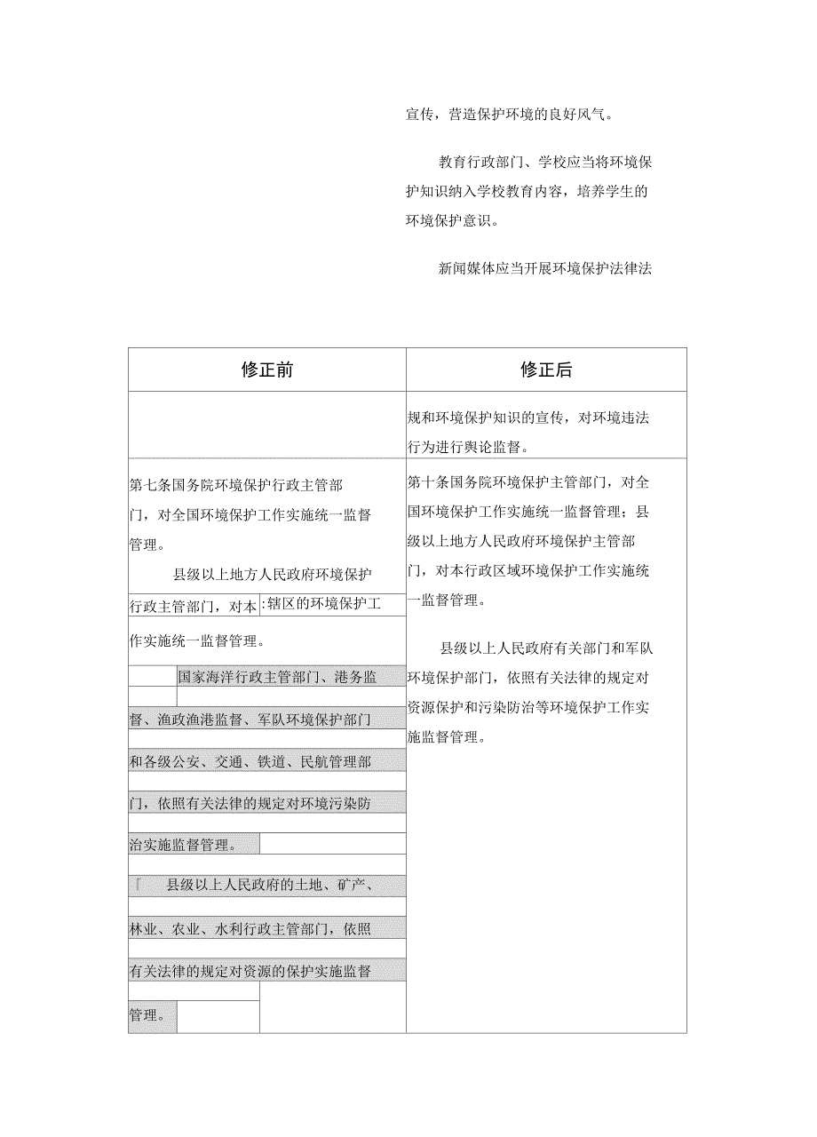 环境保护法新旧对照表_第3页