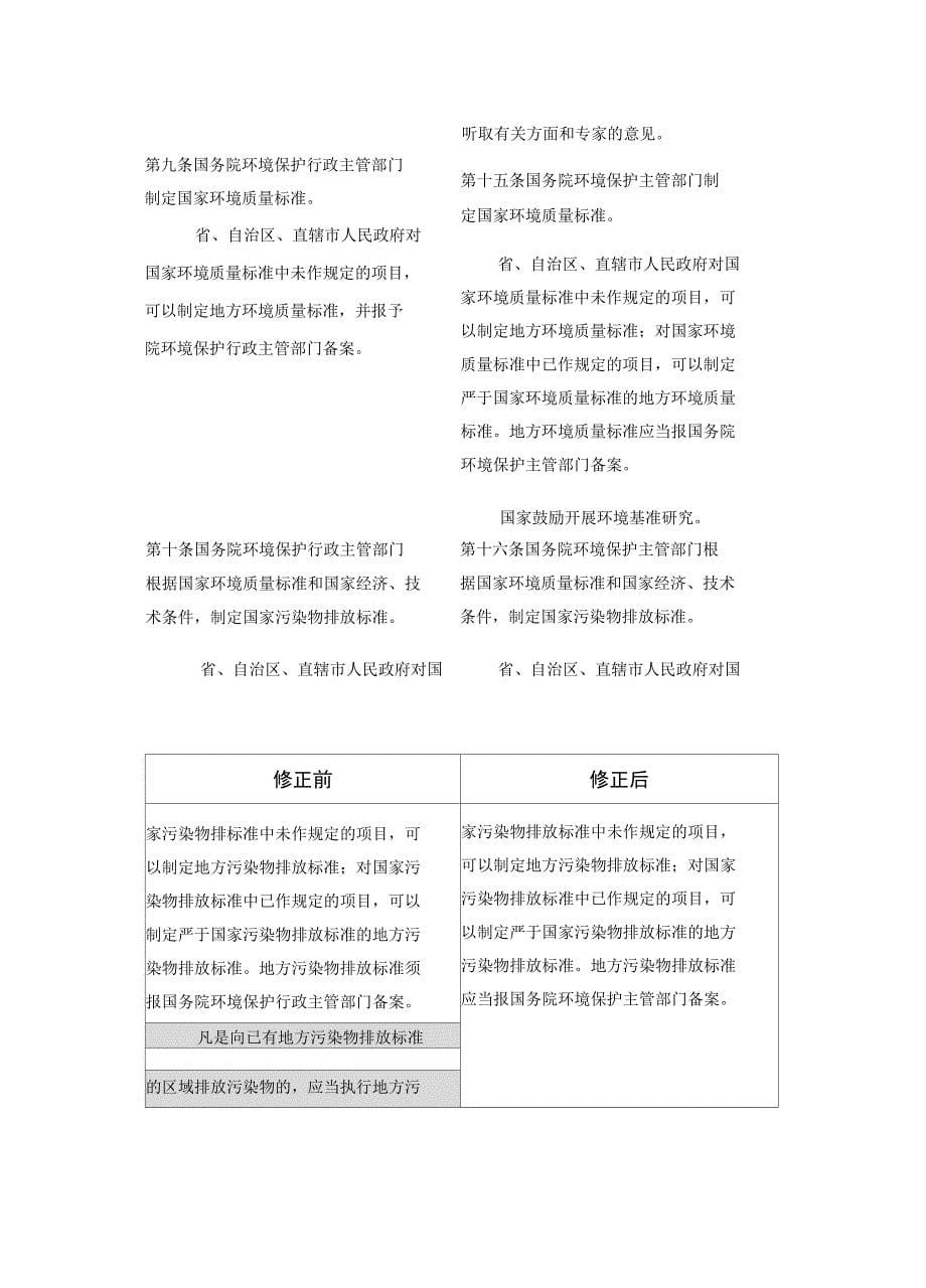 环境保护法新旧对照表_第5页