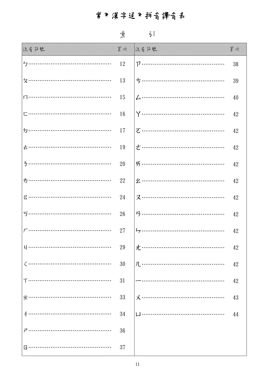 常用汉字通用拼音译音表_第1页