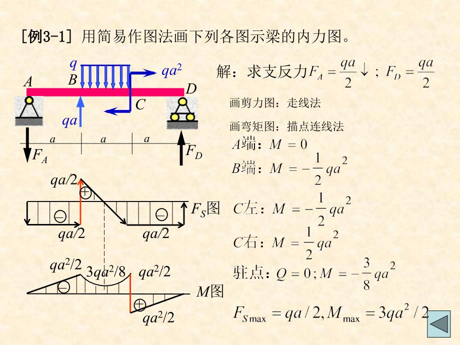 材料力学课件xt3弯曲_第1页