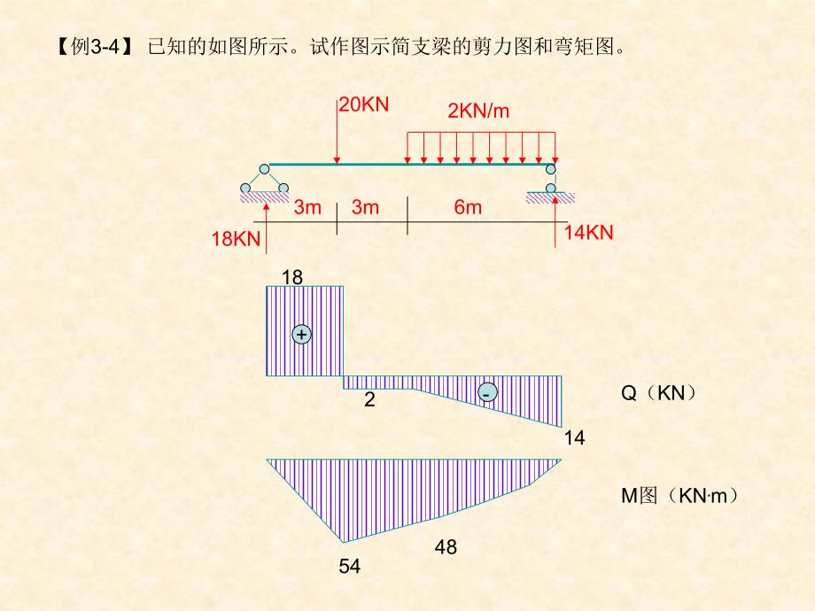 材料力学课件xt3弯曲_第4页