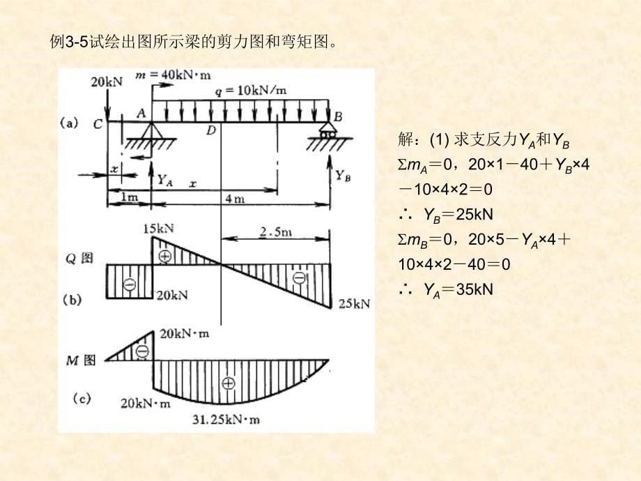 材料力学课件xt3弯曲_第5页