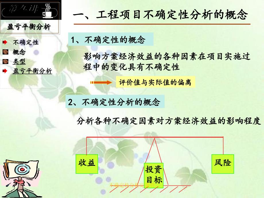 不确定性分析定课件_第2页