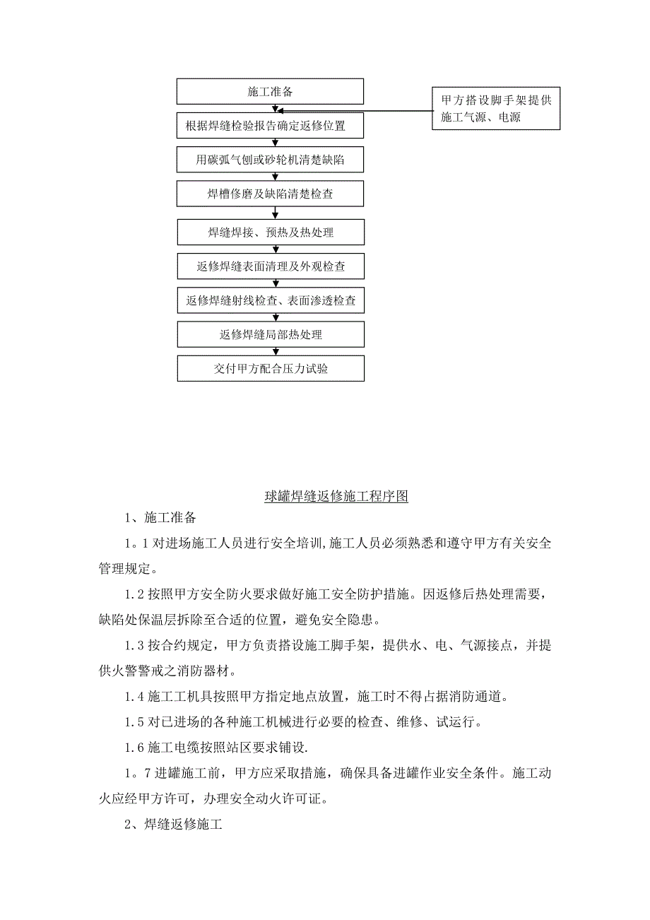 【施工方案】球罐维修施工方案_第2页