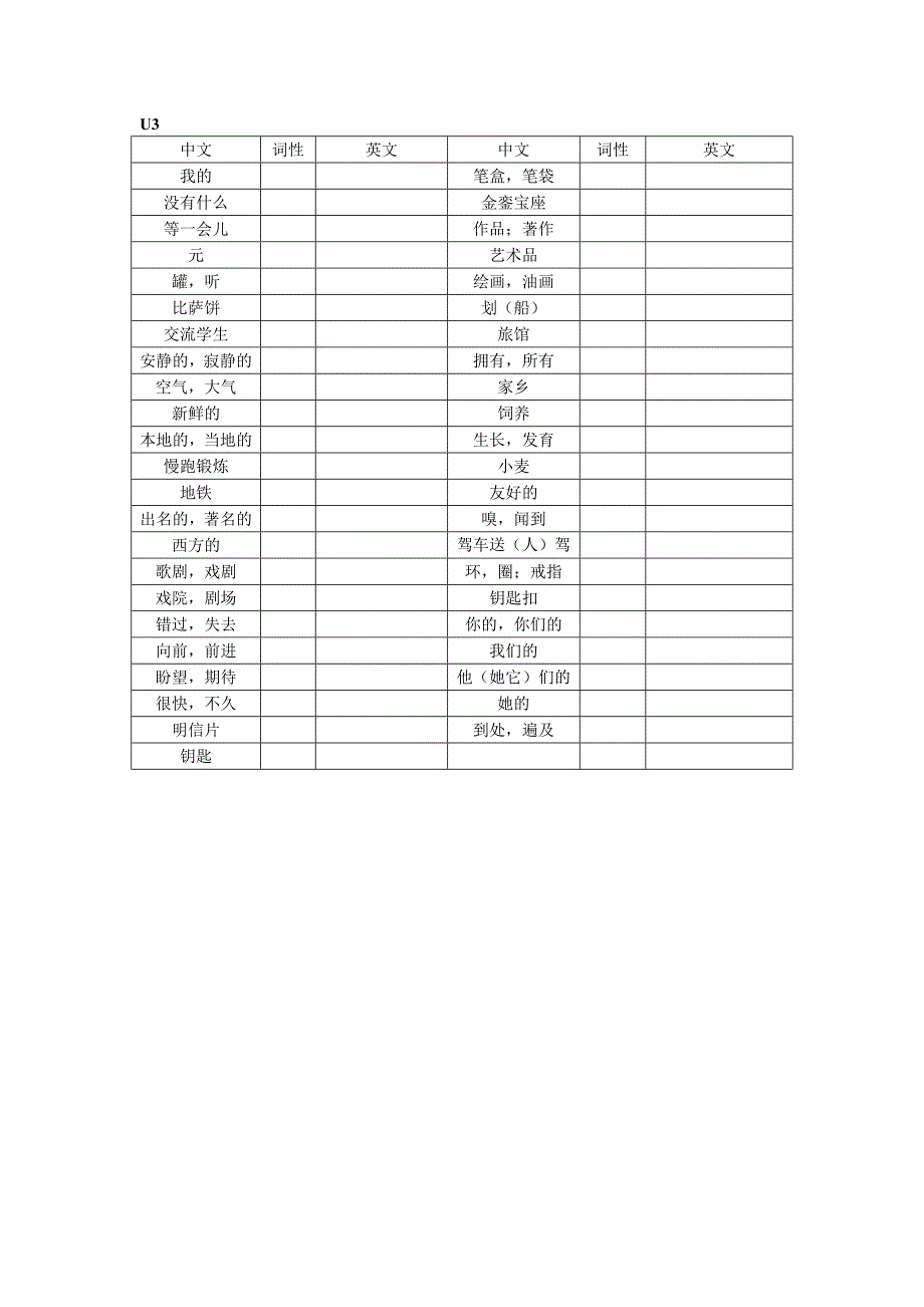 译林牛津英语7年级下册单词默写完美打印表_第3页