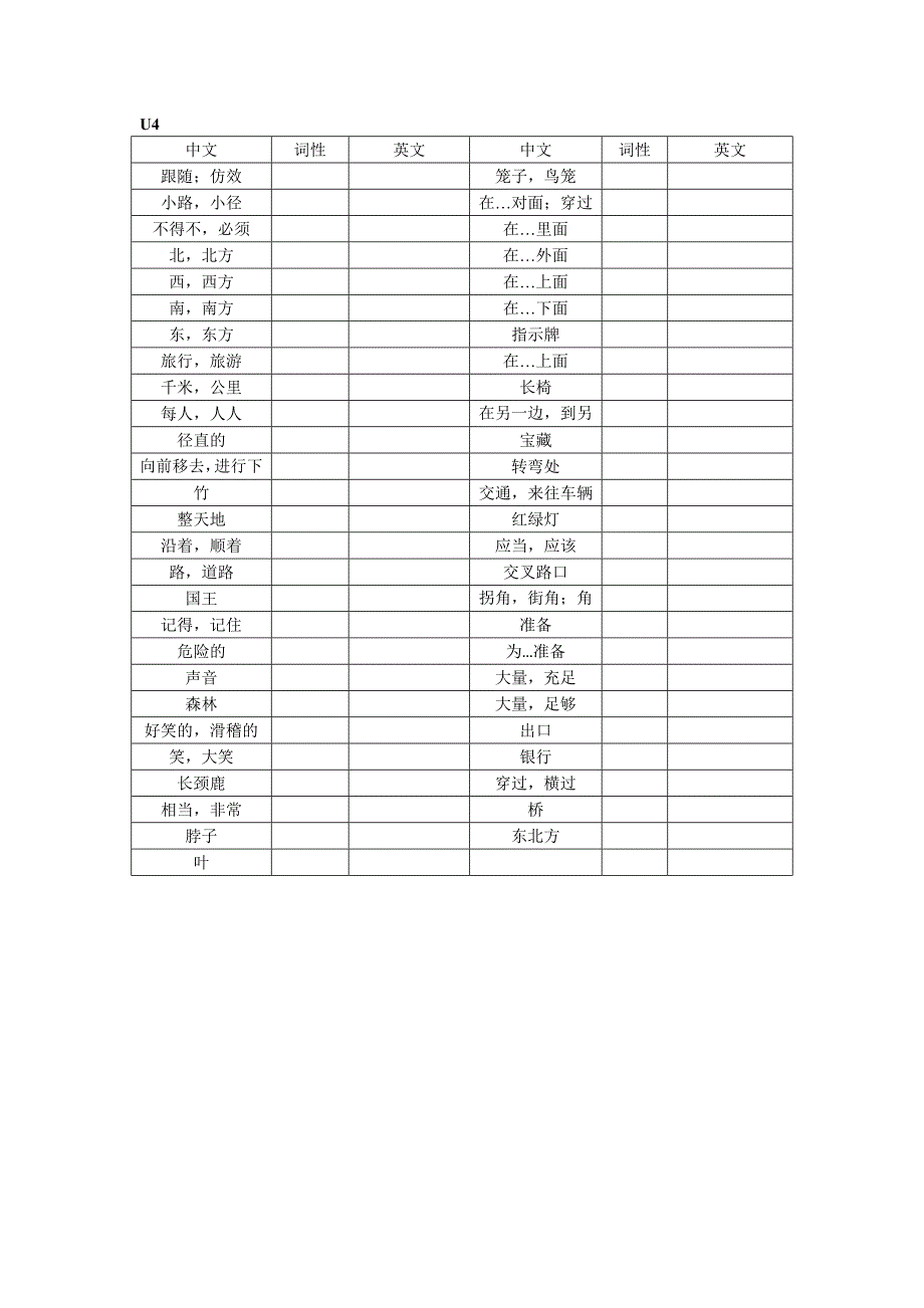 译林牛津英语7年级下册单词默写完美打印表_第4页