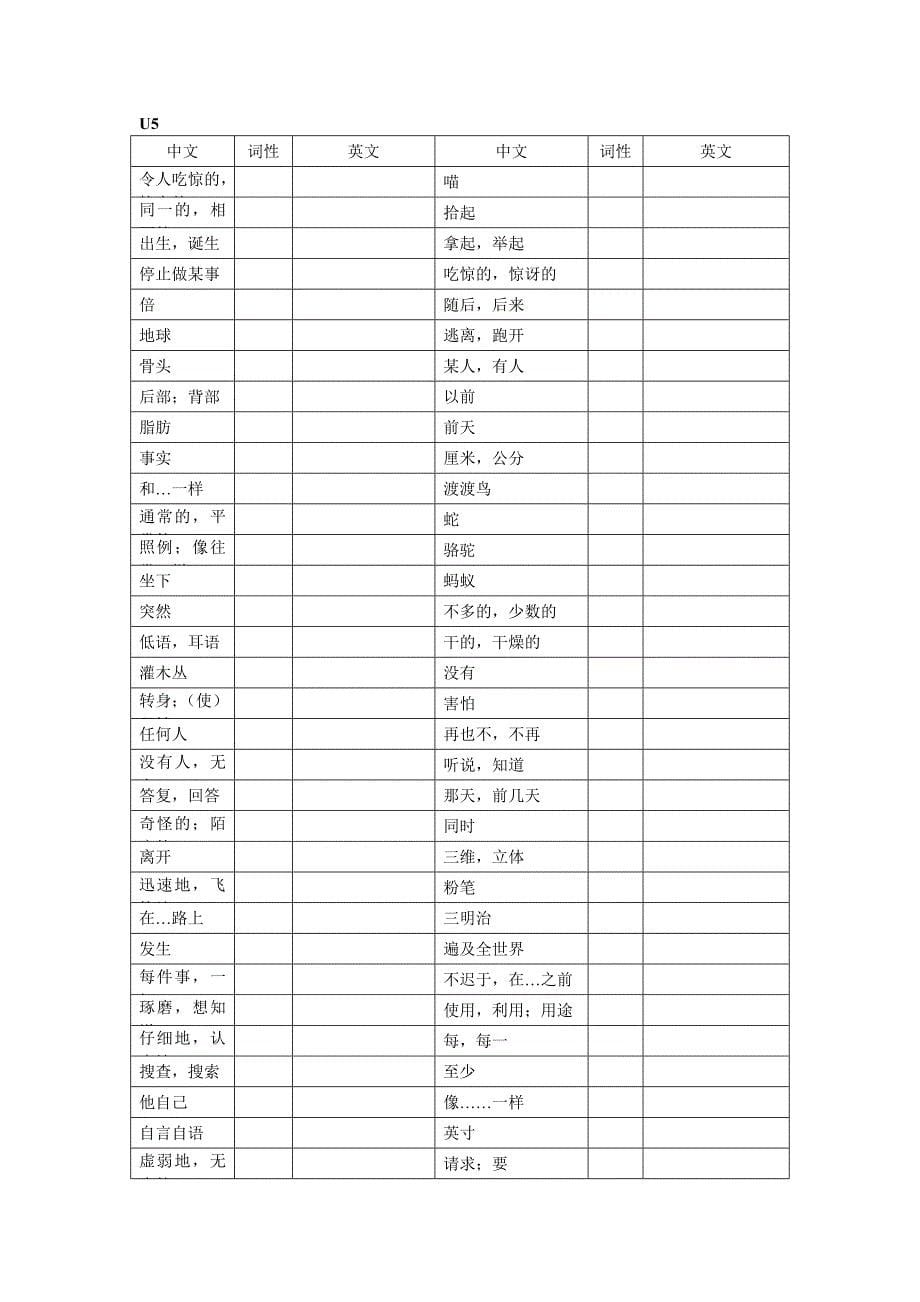 译林牛津英语7年级下册单词默写完美打印表_第5页