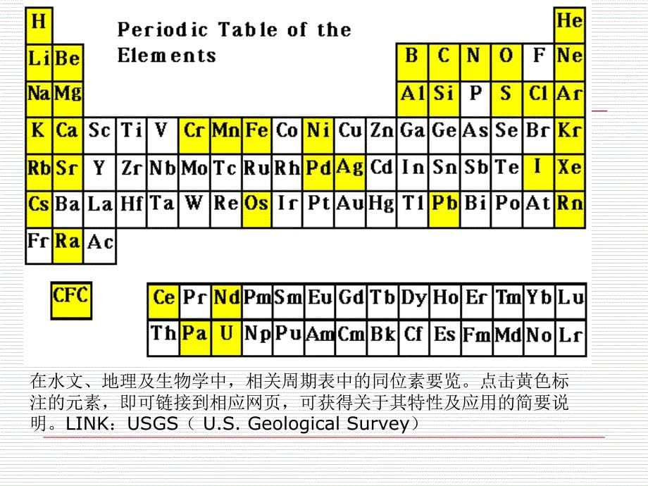 同位素示踪技术PPT课件_第5页