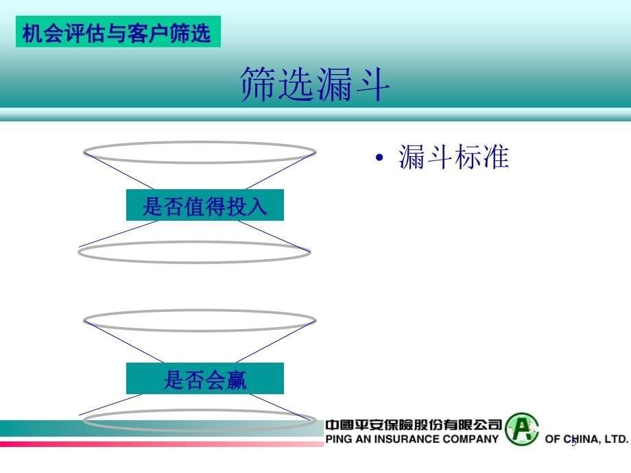 成功销售大客户_第5页