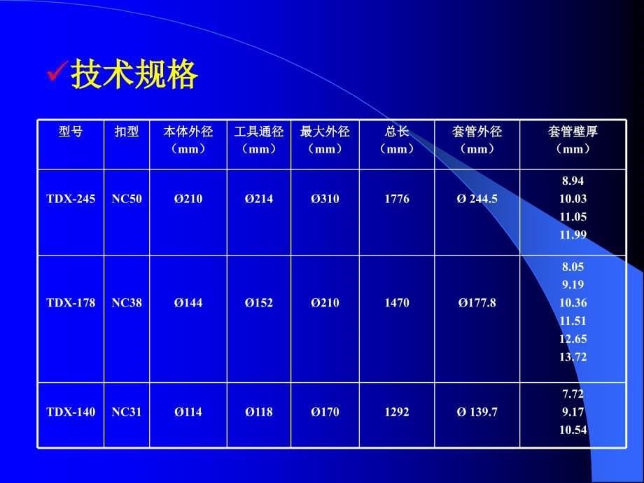 套管开窗侧钻工具及技术教学课件PPT_第5页