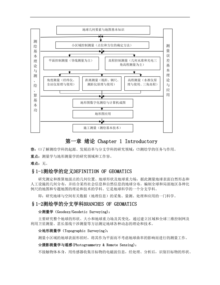 【测绘学基础】知识要点和习题集答案解析1_第3页