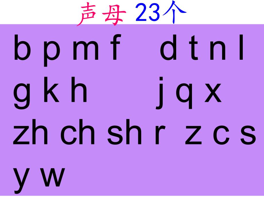 一年级语文上册汉语拼音《复习二》课件2_第3页