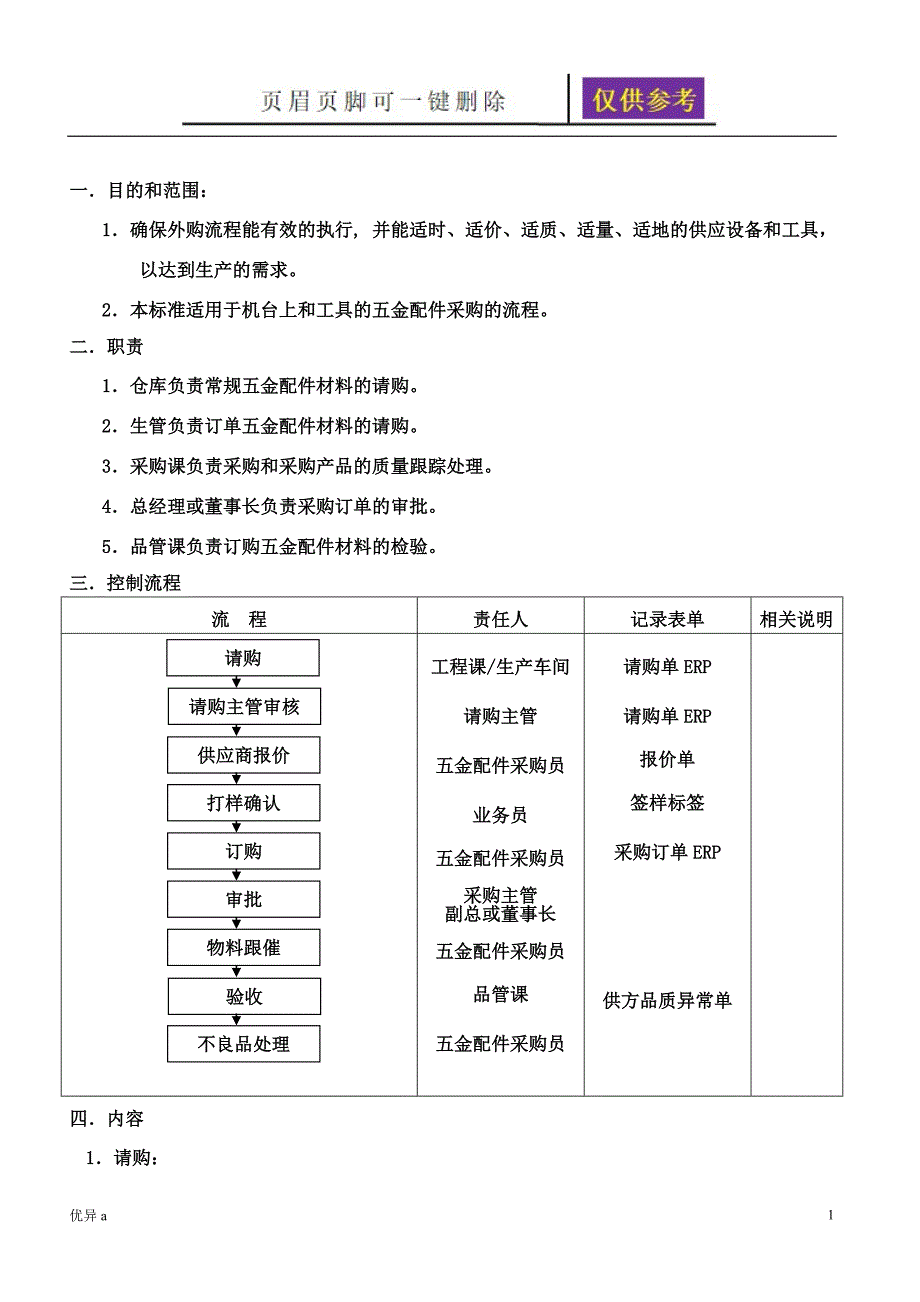 五金配件采购控制流程资料分享_第1页