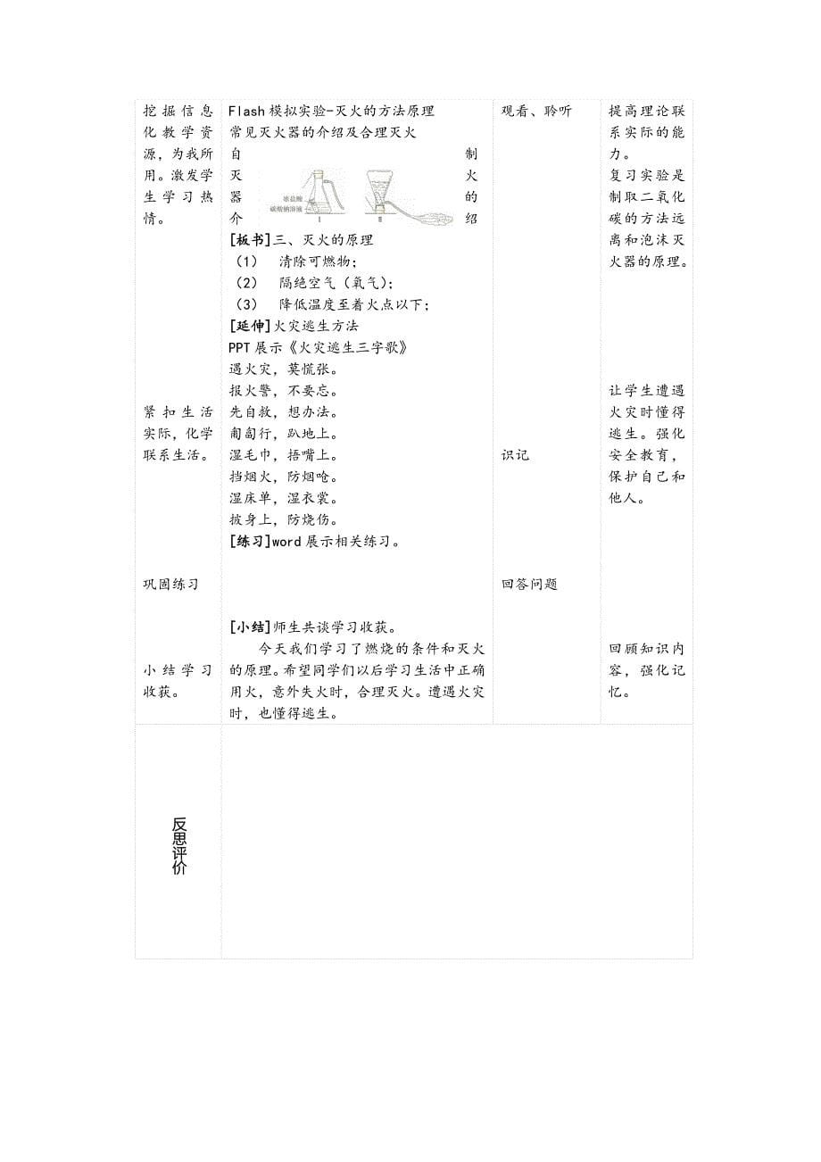 燃烧与灭火教学设计.docx_第5页