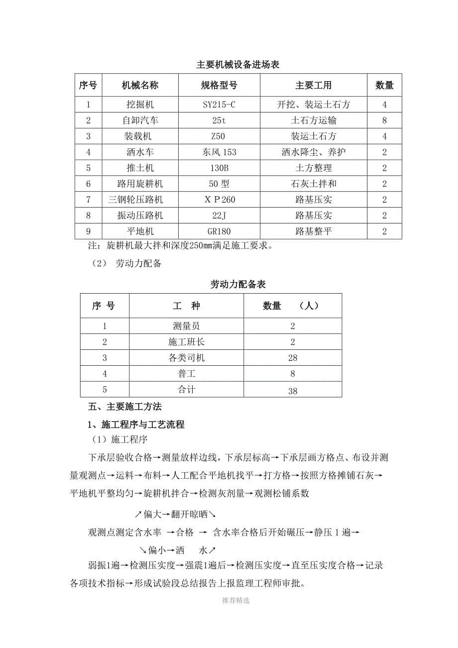 翻挖戗灰施工方案_第5页