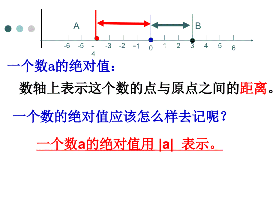 七年级数学绝对值3_第3页