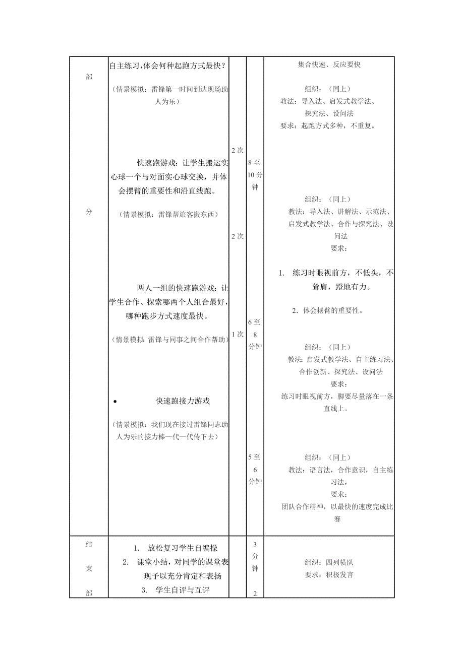 快速跑说课稿及教案_第5页