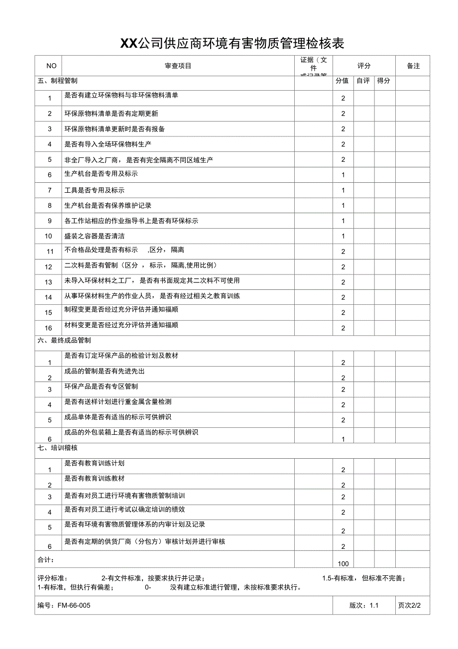 FM66005供应商环境有害物质管理检核表._第2页