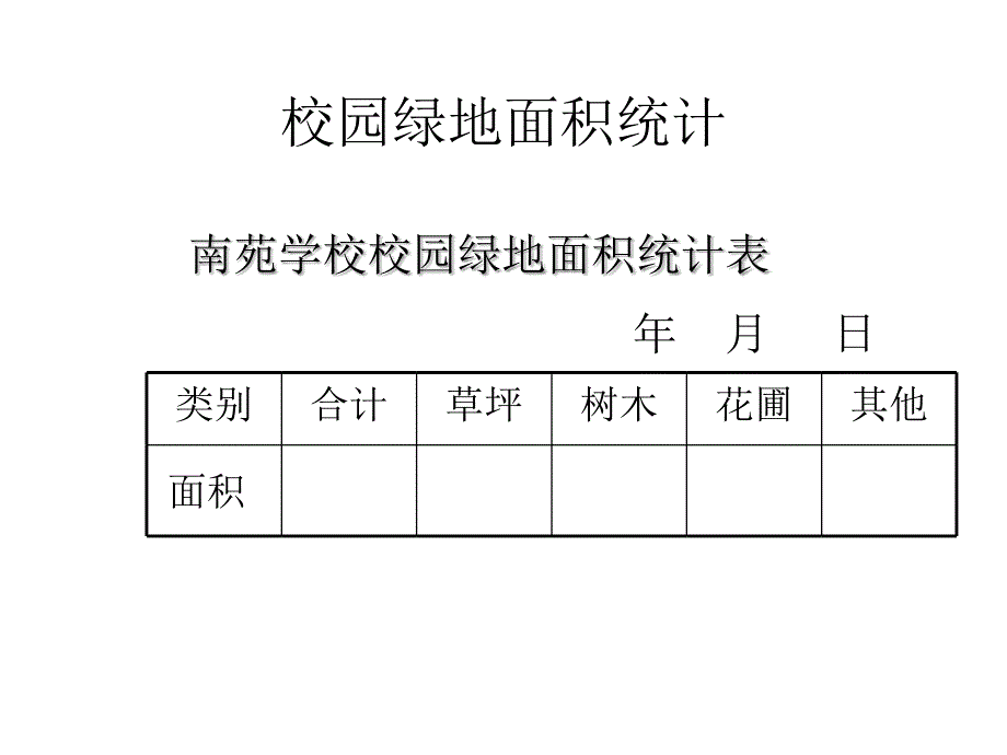 五年级上册数学课件－2.6校园的绿化面积｜苏教版(共13张PPT)_第4页