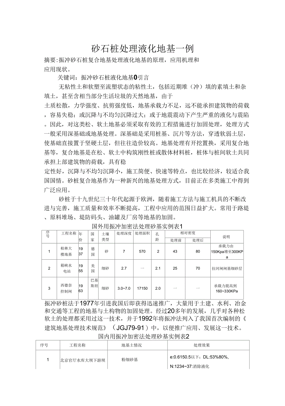 振冲碎石桩复合地基[1]_第1页