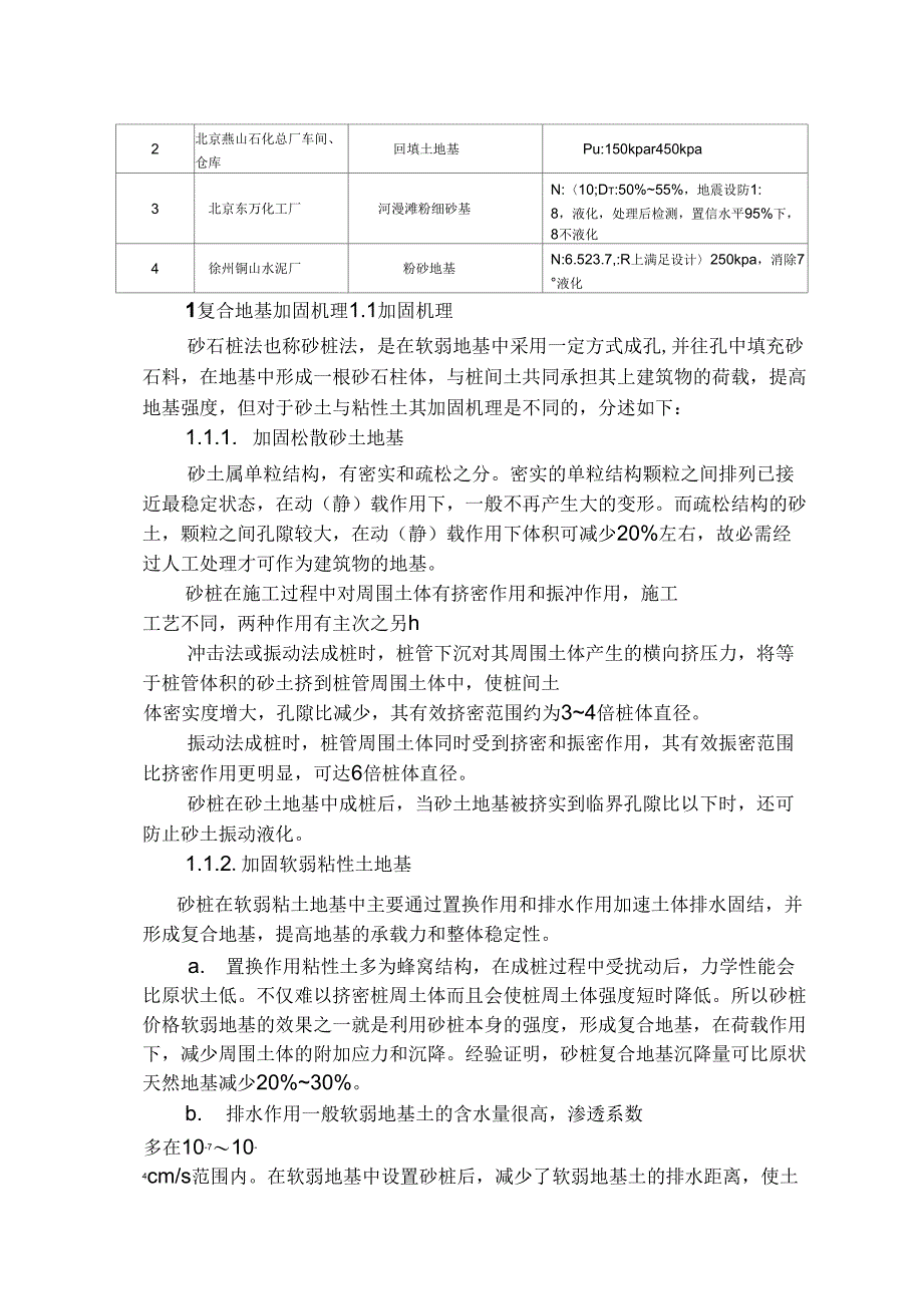 振冲碎石桩复合地基[1]_第2页