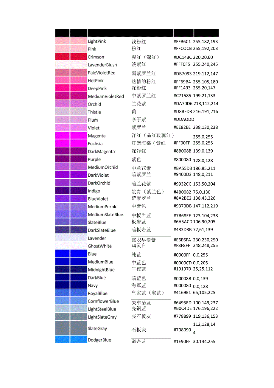 常用色彩名称及色值_第1页