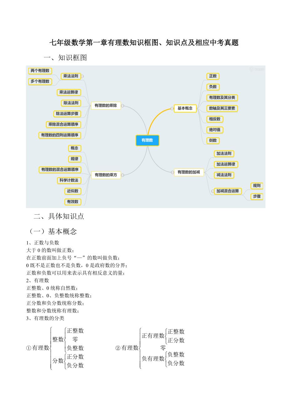 七年级数学第一章有理数知识框图及中考真题_第1页