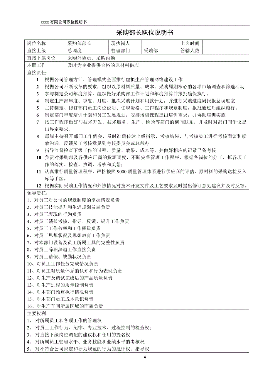 it生产型企业岗位职责及任职资格.doc_第4页