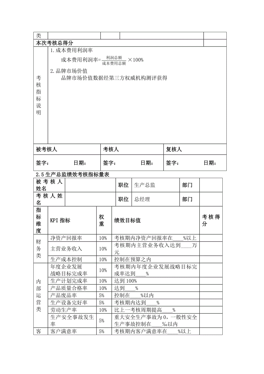 【管理精品】第章高层管理人员绩效考核DOC_第3页