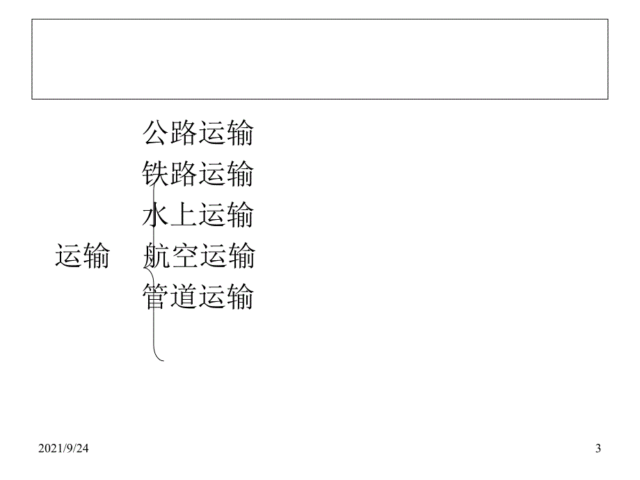 6运输XXXX学1_第3页