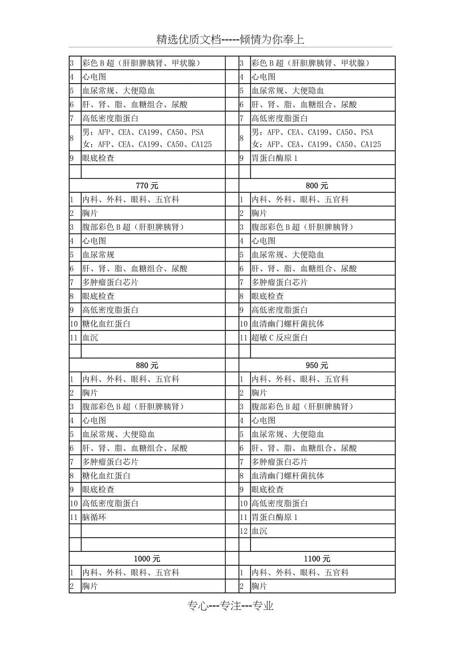 无锡市人民医院体检价目表_第2页