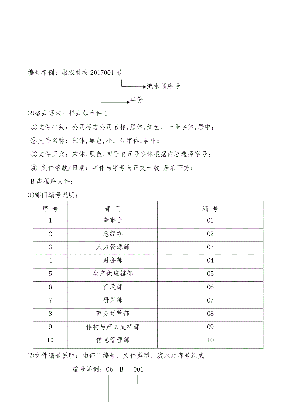 文件和资料控制程序3198_第4页