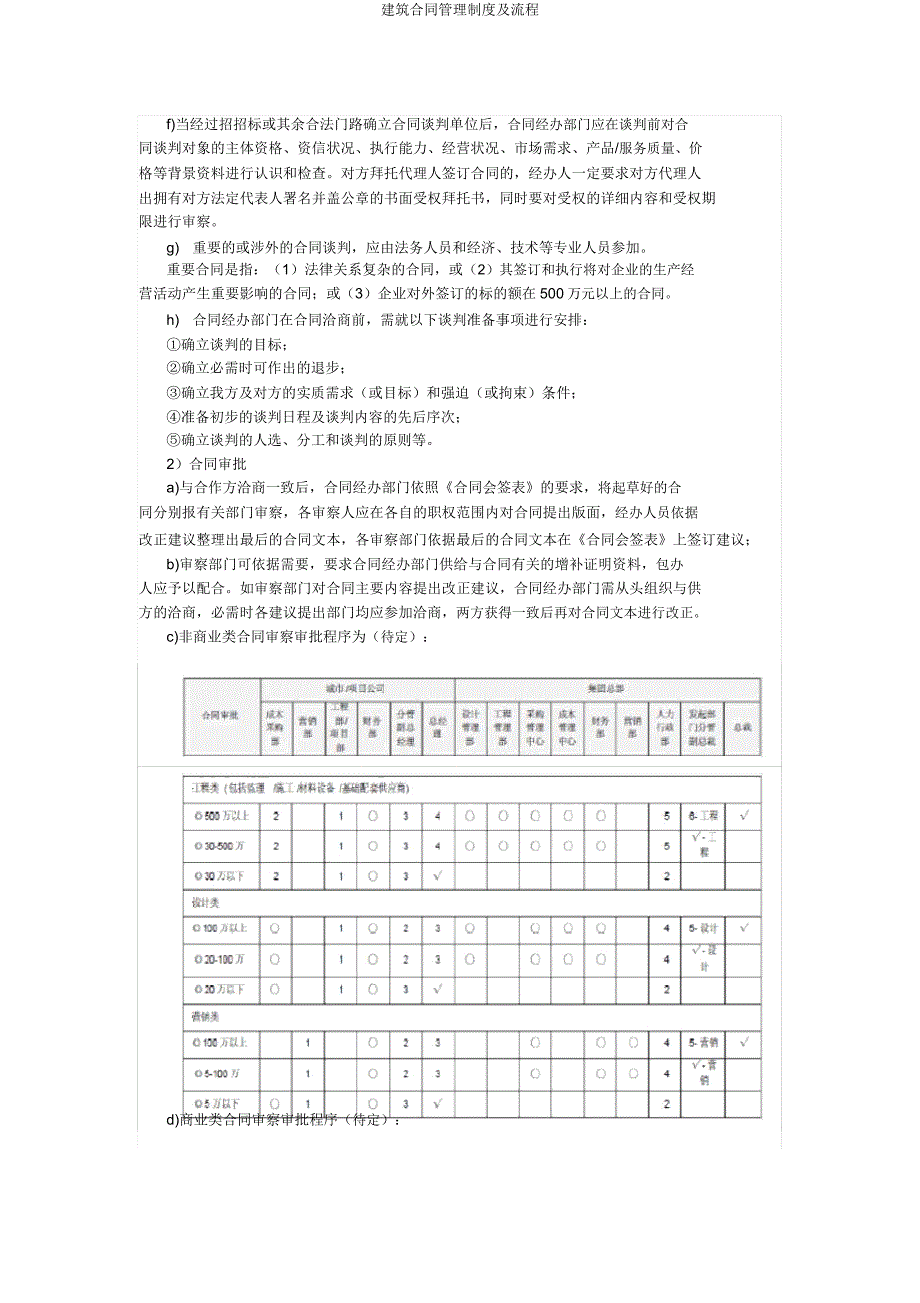 建筑合同管理制度及流程.doc_第2页