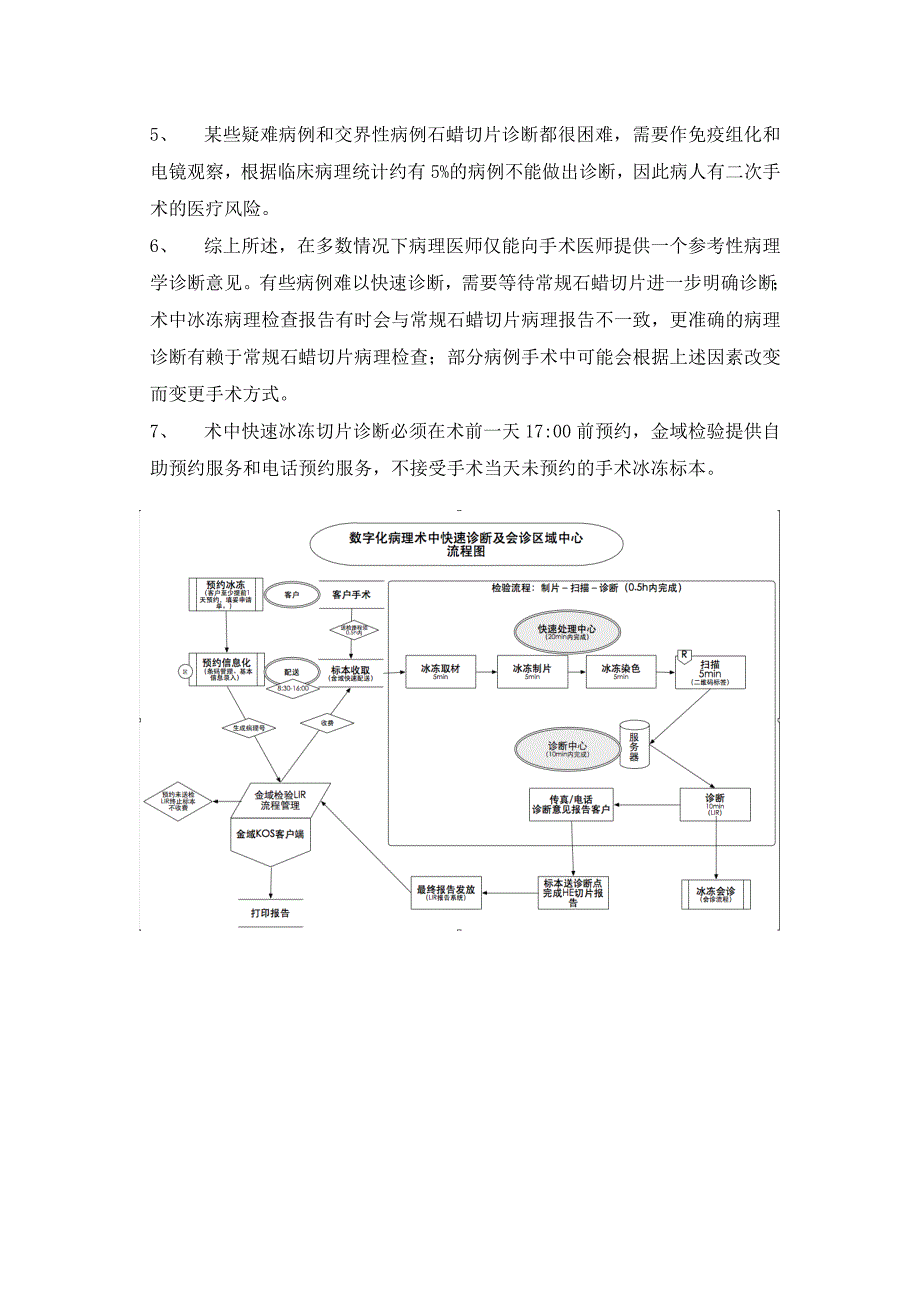 远程术中冰冻切片检查与诊断简介1.doc_第4页